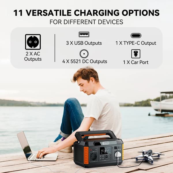 Kraftværk, Bærbart Design, Flere Udgange,230V EU - P60
