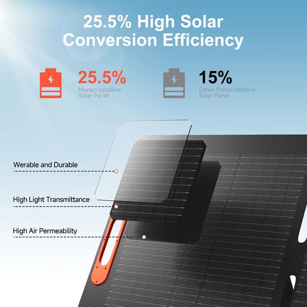 Solpanel, Hög Effektivitet, Styv Design,200W x 1