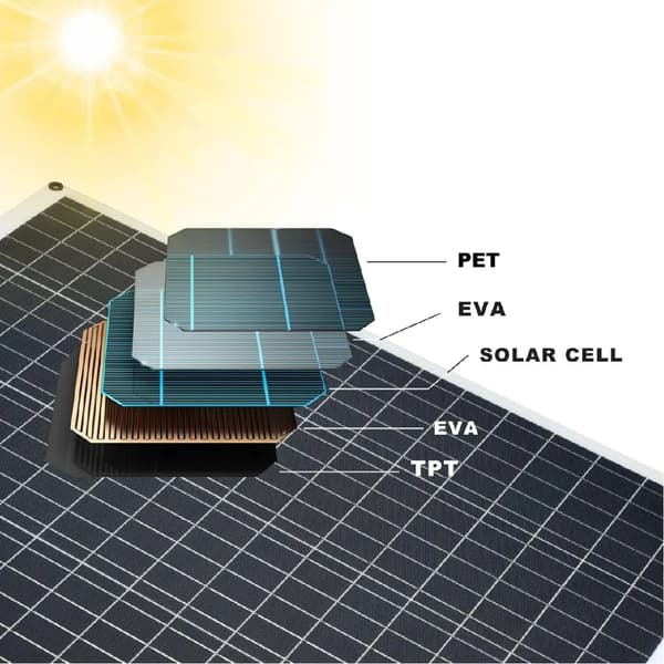 Solpanel, Fleksibelt Design, Høj Effektivitet,1 stk 20W solpanel