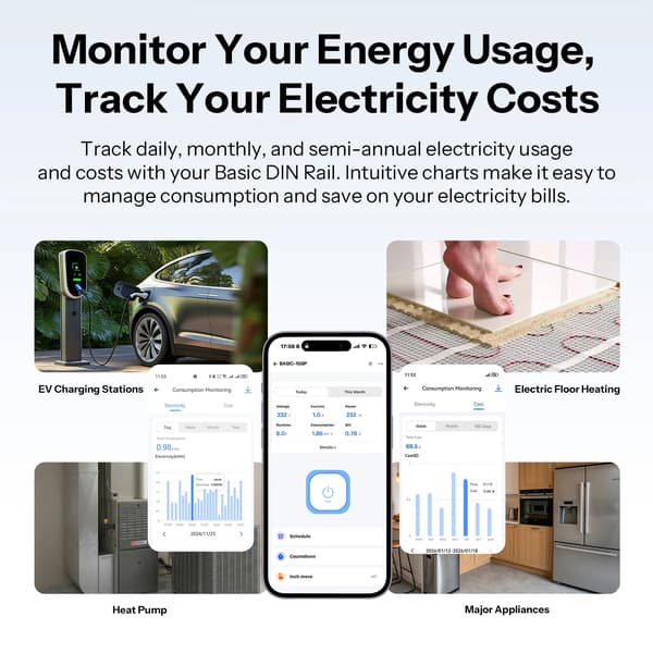 Enkeltkanals DIN-skena switch, Wi-Fi-kontroll, energimonitorering,BASIC-1GSP