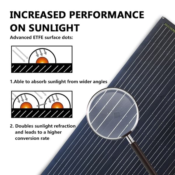 Solpanel Kit, Høj Effektivitet, Vandtæt Design,1stk  100W