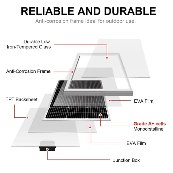 Solpanel, Høj Effektivitet, Holdbart Design,100W