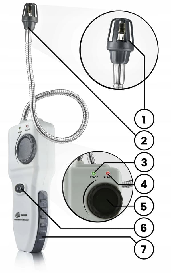Gassensor, Multigasdetektion, Bärbar och Användarvänlig,VIT