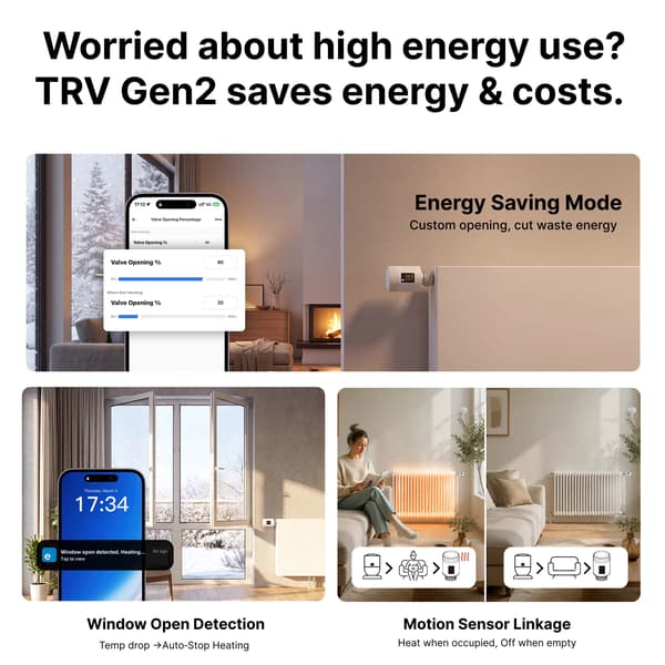 Zigbee Termostat, Kompakt Design, Tilpasselig Planlægning,TRV-ZBT