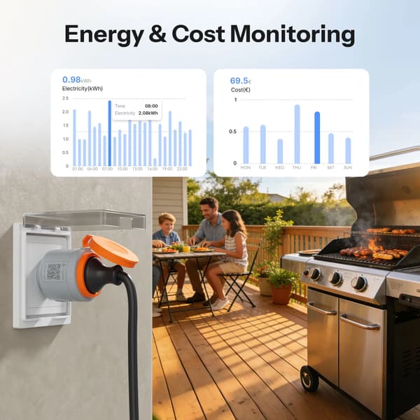 Smart plugg, energimonitorering, fjärrkontroll,S61STPF-PM-O