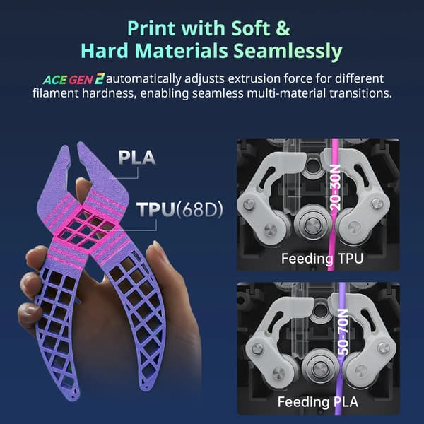 3D-printer, automatisk nivellering, højhastighedsudskrivning,Kobra X Combo