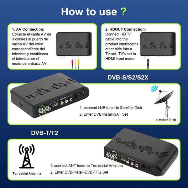 Set-Top Box, Stöder DVB-S/S2/T2, HDMI Utgång,V8 Ultra 4K TV Box, EU-plugg