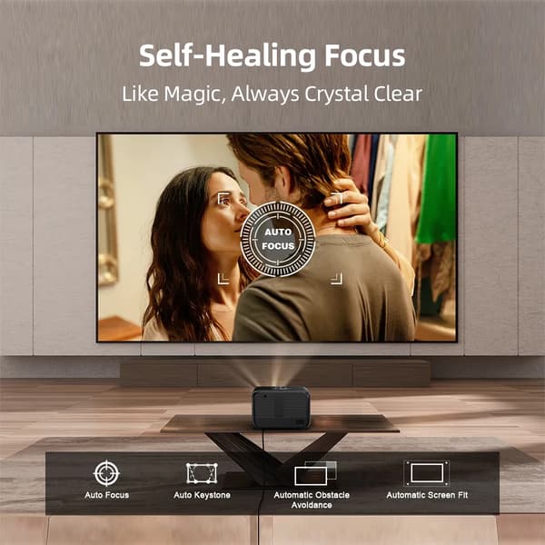 Projektor, 4K HDR Support, Smart Home Integration,A6G