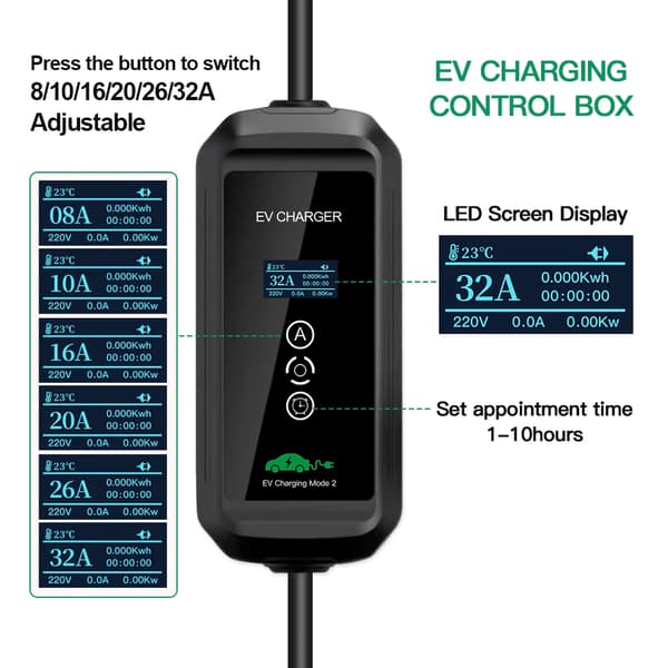 EV-laddare, Typ 2-kompatibilitet, 7,2 kW effektklass,7.2KW, Typ2