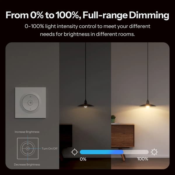 Smart Dimmerbrytare, Röststyrning, Energimonitorering,MINI-DIM-E