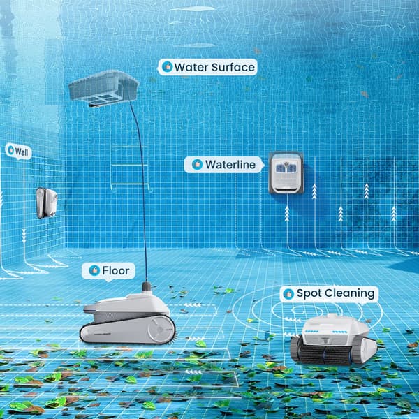 Robotdammsugare för pooler, Smart navigering, Automatisk cykelrengöring,PC200
