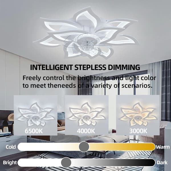 Takfläkt, Smart Kontroll, Dimbar LED-belysning,VIT