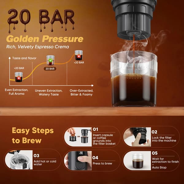 Espresso Kaffemaskine, Bærbar Design, 20 BAR Tryksystem,sort