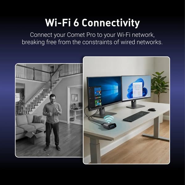 Fjärr KVM, Wi-Fi 6, 4K Streaming, GL-RM10