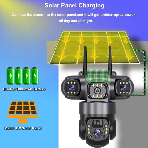 Overvågningskamera, Tri-linse Design, 4G Forbindelse,4G Solarkamera