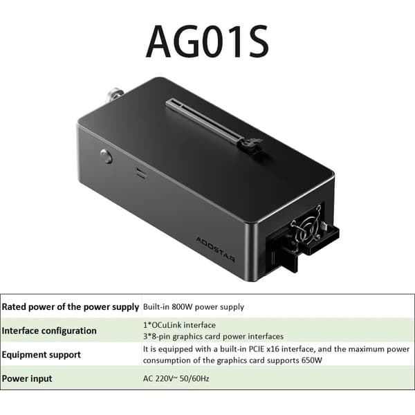 Grafikkort Dock, 800W Strømforsyning, USB4 Forbindelse,AG01