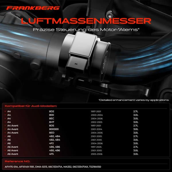 Massluftflödesensor, kompatibel med AUDI A4, A4 Avant, A6, A6 Avant, 5 kontaktkontakter