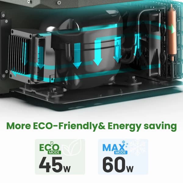Bærbar Fryser, Effektiv Koldluft, Smart Batteribeskyttelse,19L