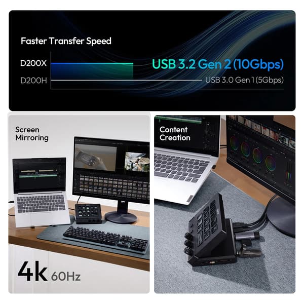 Stream Controller, 14 Tilpasselige Taster, 8-i-1 USB-C Hub,D200X
