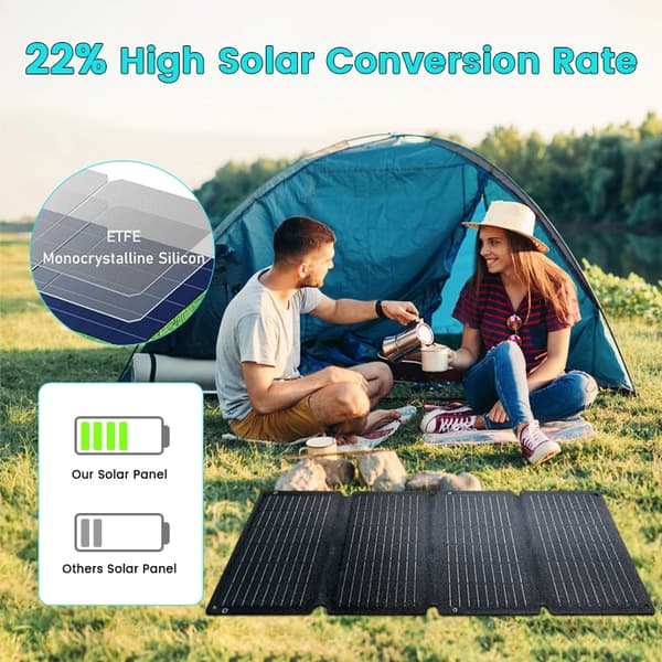 Solpanel, Bärbar, Fällbar,SPC36 36W
