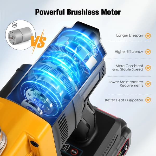 Sömnadsmaskin för väskor, borstlös motor, förlängd batteritid,220V EU
