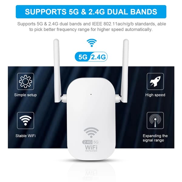 Wi-Fi-repeater, dualbandstäckning, 1200 Mbps prestanda,EU-kontakt
