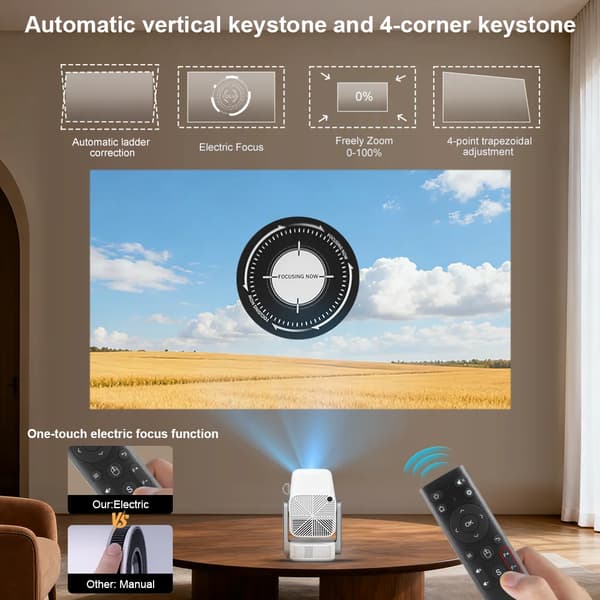 Projektor, 13500 Lumen Lysstyrke, Full HD Opløsning,Android-version, EU-stik
