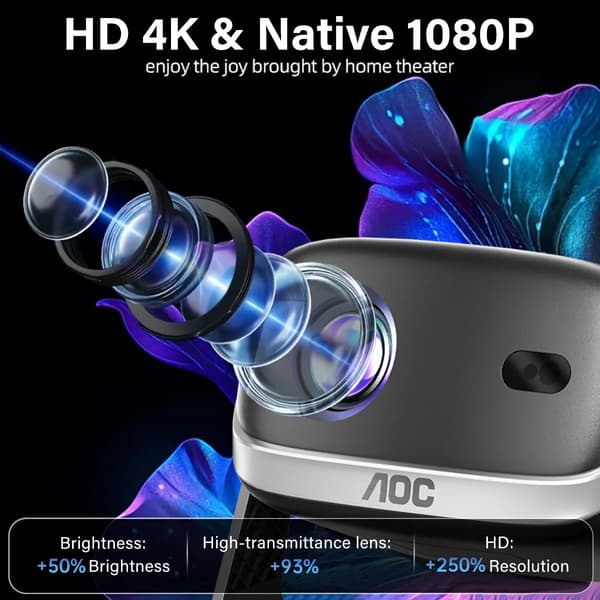 Projektor, 4K understøttelse, dual WiFi og Bluetooth-forbindelse,Projektor RC6