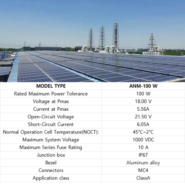 Solpanel, Monokristallin, Vattentät Design,