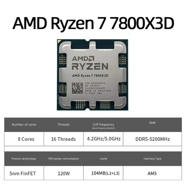 Processor, 8-Core, 16-Tråd, AM5 Socket, 5NM Teknologi, 120W TDP