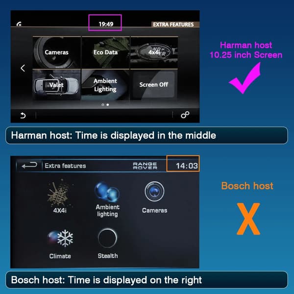 Carplay Android Auto Modul, Multi-Format Support, Intuitive Kontroller,Harman 10,25" Skærm
