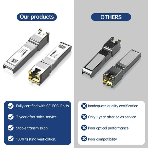 SFP-modul, RJ45-interface, MSA-kompatibel,2.5G