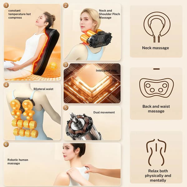 Massagekudde, Djupvävnadsknådning, Värmefunktion,20V