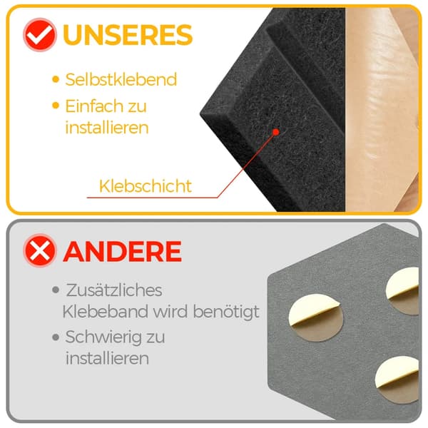 Lydisolerende paneler, 12-pak, 30x30x0,9 cm, sorte og hvide muligheder, CE-certificerede, akustiske skum paneler