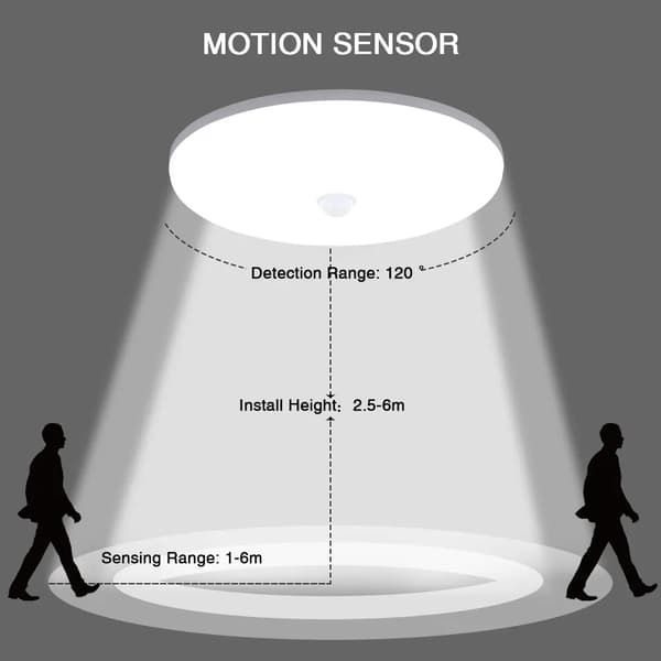 Taklampa, Rörelsesensor, Energibesparing,Vit-Vit ljus