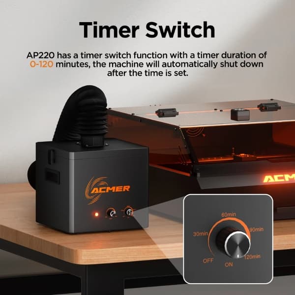 Röksanerare, Effektivt filtreringssystem, Tyst drift,AP220