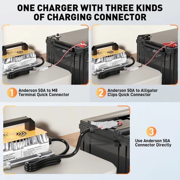 Batterioplader, 20A Udgang, Multi-trins Opladningssystem,EU