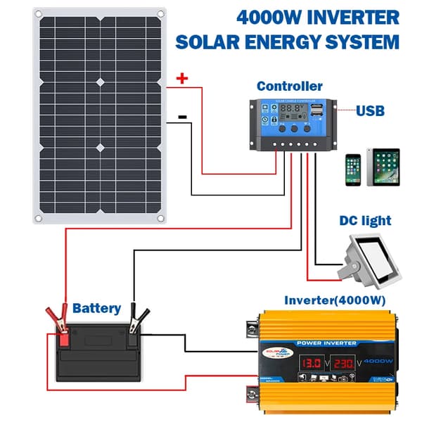 Solenergisystem, 4000W inverter, effektiv solpanel,4000W 12V til 220V