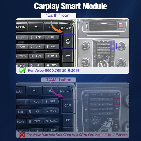 CarPlay Android Auto Opgradering, Trådløs Forbindelse, Nem Installation,For S60 XC60 2015-2018