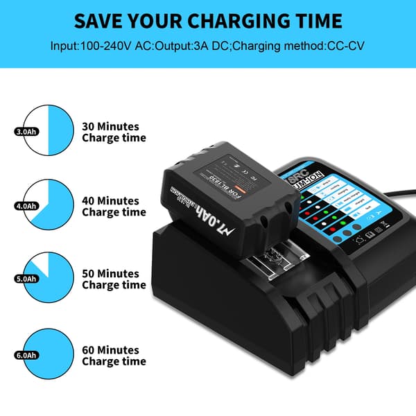 Batterioplader, Høj Kompatibilitet, Holdbart Design,EU
