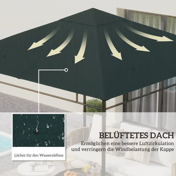 Paviljong, UV-skydd, Hållbar design,Mörkgrå