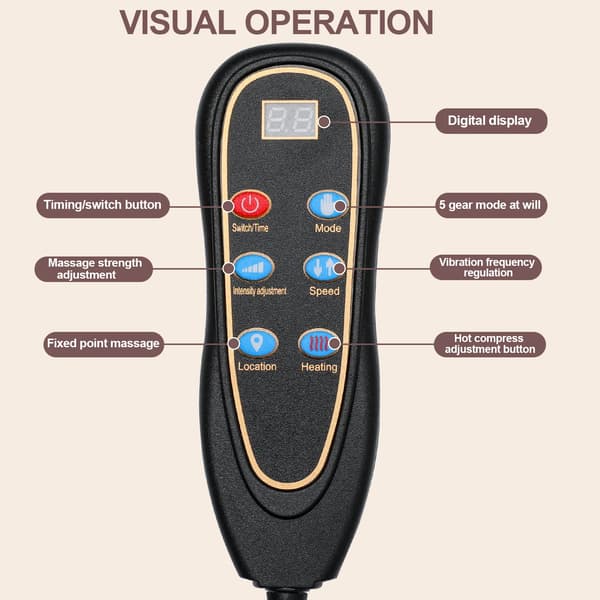 Massage-madrass, Multi-zon terapi, Värme- och vibrationsfunktioner,12v