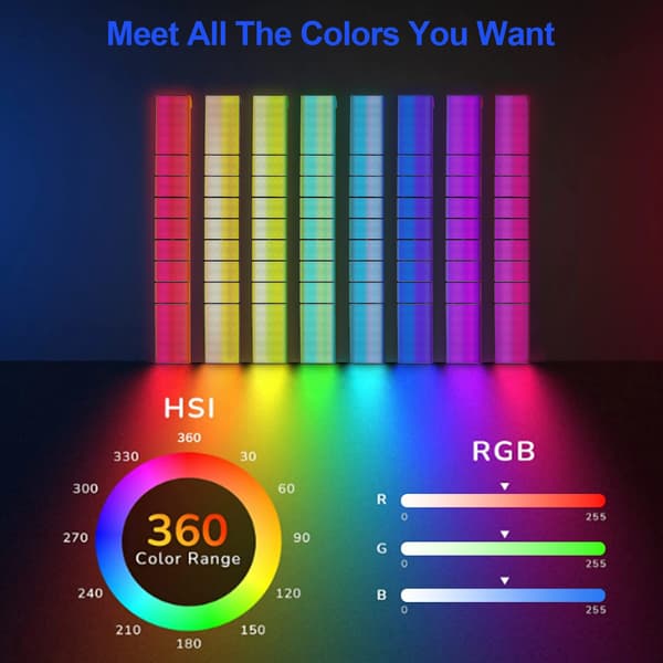 LED Video Lys, Bøjelig Design, RGB Tilstande,HVID