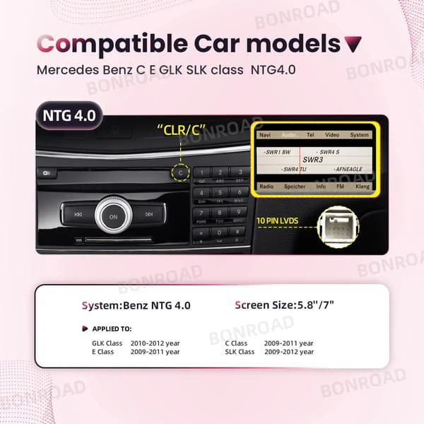 Gränssnittmodul, Trådlös Android Auto, CarPlay-kompatibilitet,NTG 4.0