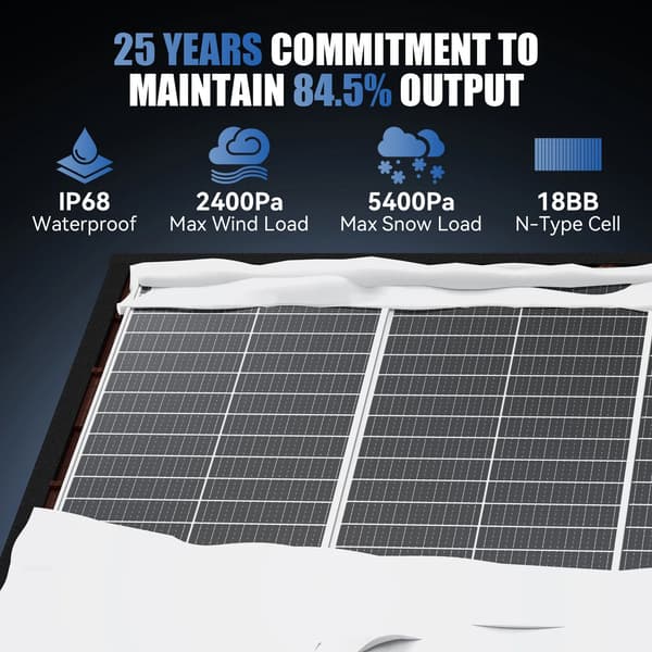 Solpanel, Hög Effektivitet, Off-Grid Kompatibel,100W x 1