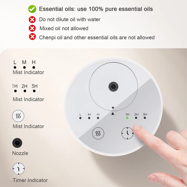 Aromaterapi Diffuser, Vandløs Teknologi, Justerbare Mistniveauer,HVID