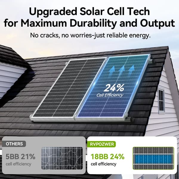 Solpanel, Høj Effektivitet, Vandtæt Design,200W (100WX2)