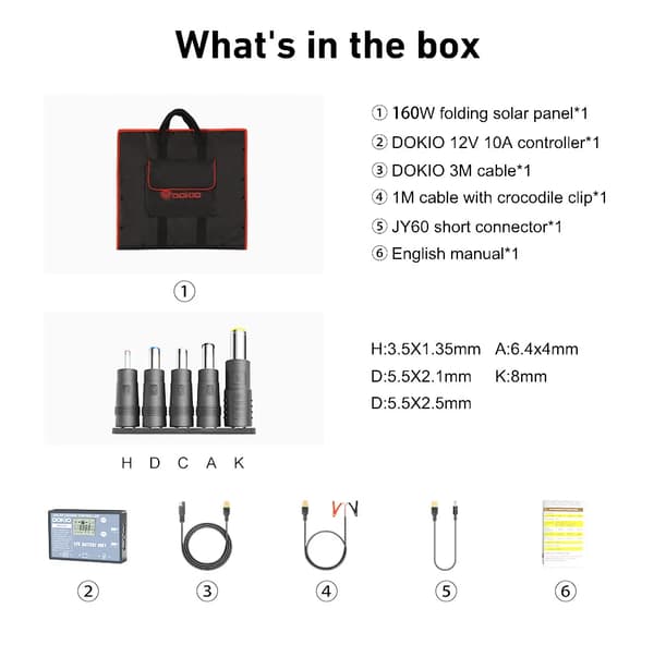 Solpanel, Bärbar, Flexibel Design,160W solpanelset