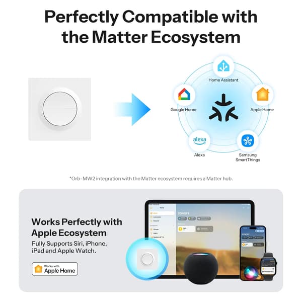 Smart vægkontakt, dual-kanal kontrol, Wi-Fi-forbindelse,MINI-2GS-E