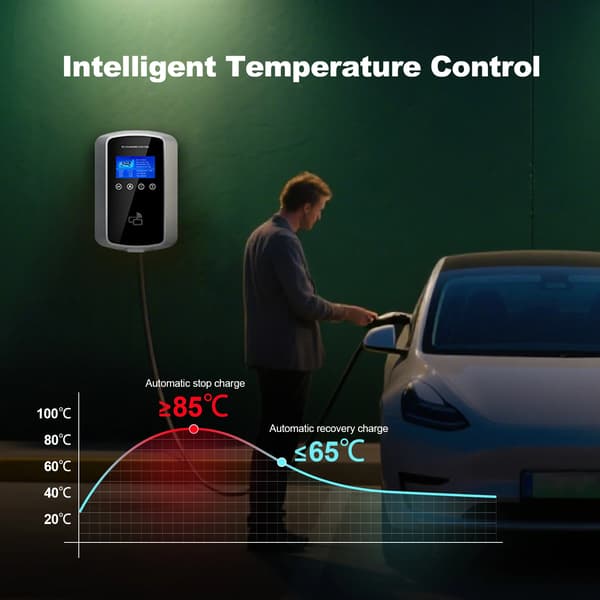 EV-laddstation, 7,2 kW effekt, smart appkontroll,7.2KW 32A, Typ2